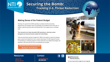 NTI – Nuke Security Budgets